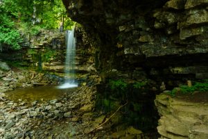 Things to Do In Milton, Ontario, Canada